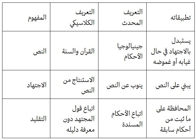 2109 saleh alrazuk