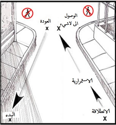 2180 soran