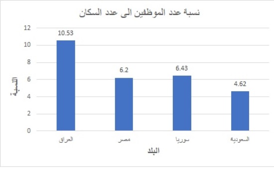صحيفة المثقف