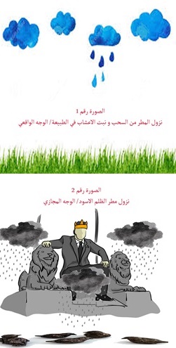 1133 سوراني
