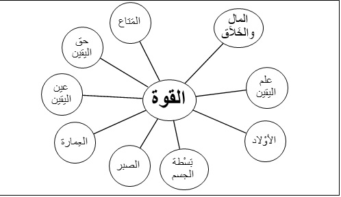 1896 تخطيط 1