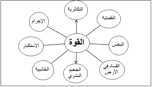 1896 تخطيط 2