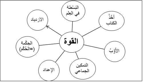 1896 تخطيط 3