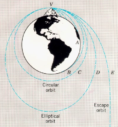 2045 الانفجار العظيم 2