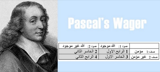 3355 Pascal