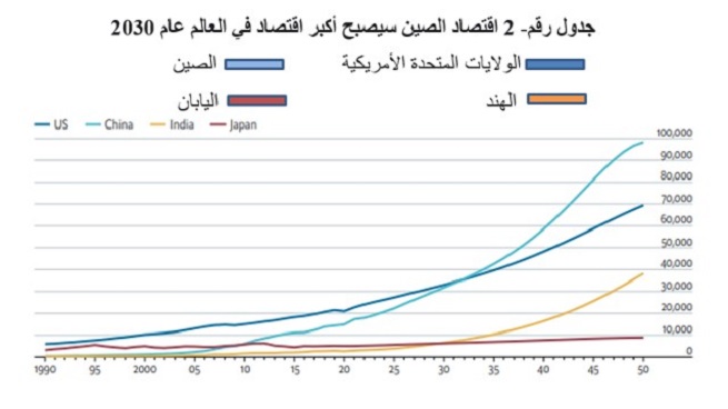3442 مؤشر الديمقراطية