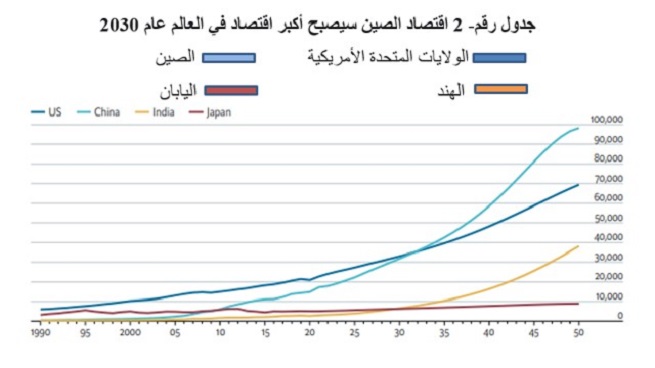 3442 مؤشر الديمقراطية