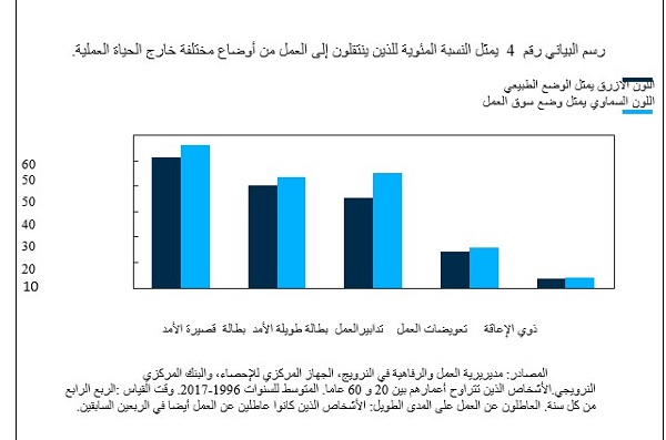 3858 السياسة النقدية