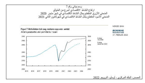 3861 السياسة النقدية